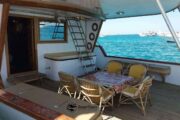 Privates Boot zum Angeln Hurghada